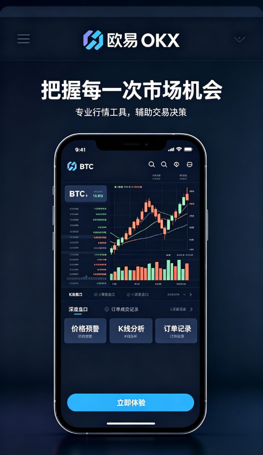 下单交易演示配图